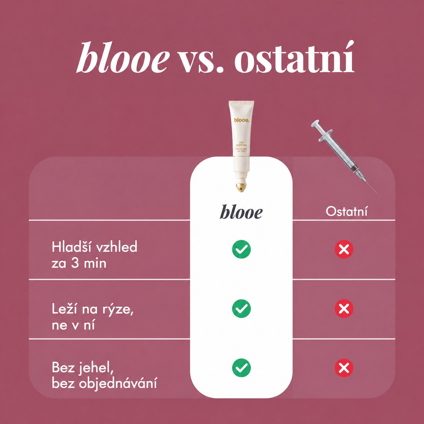 blooe vs. ostatní