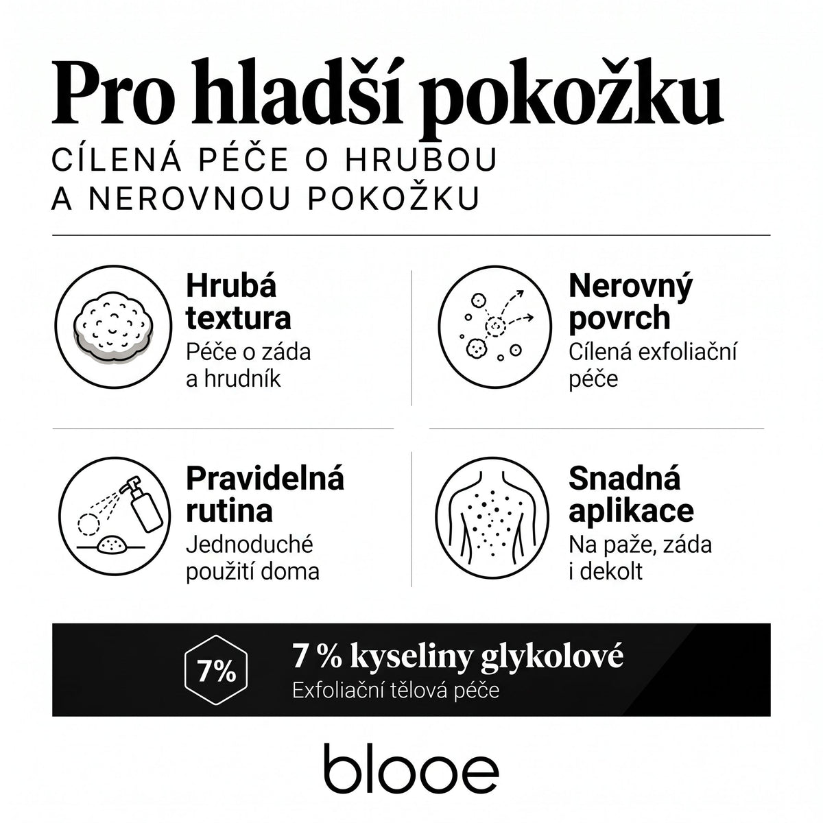 Glykolová tělová tyčinka blooe — 3