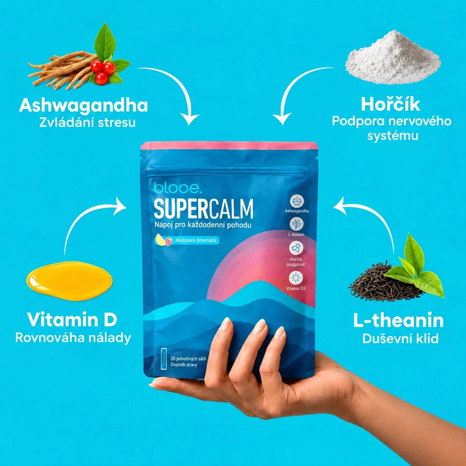 Čtyři účinné složky SuperCalm: ashwagandha, hořčík, vitamin D a L-theanin
