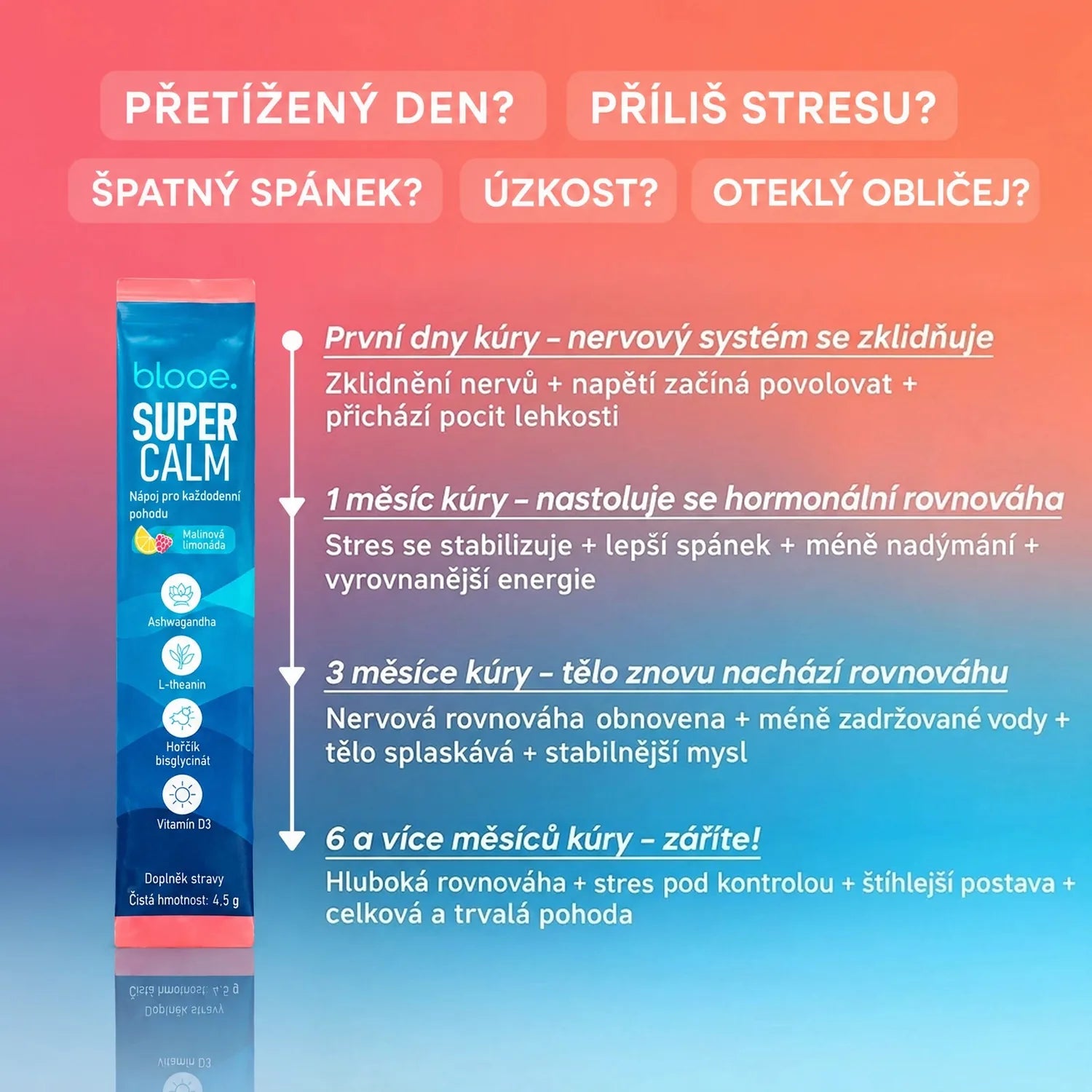 Jak SuperCalm působí během kúry – od prvních dnů po 6 měsíců