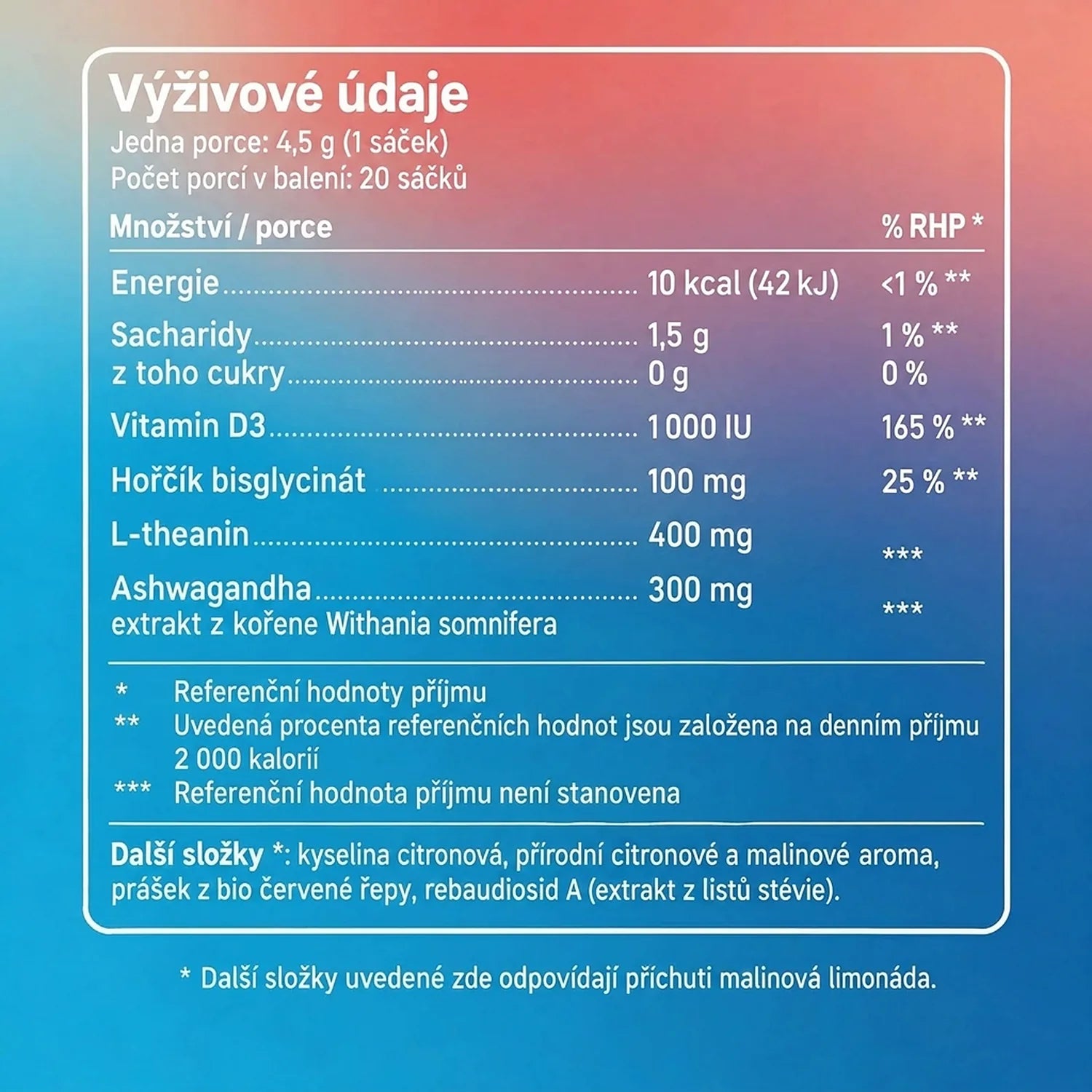 Výživové údaje blooe SuperCalm Malinová limonáda